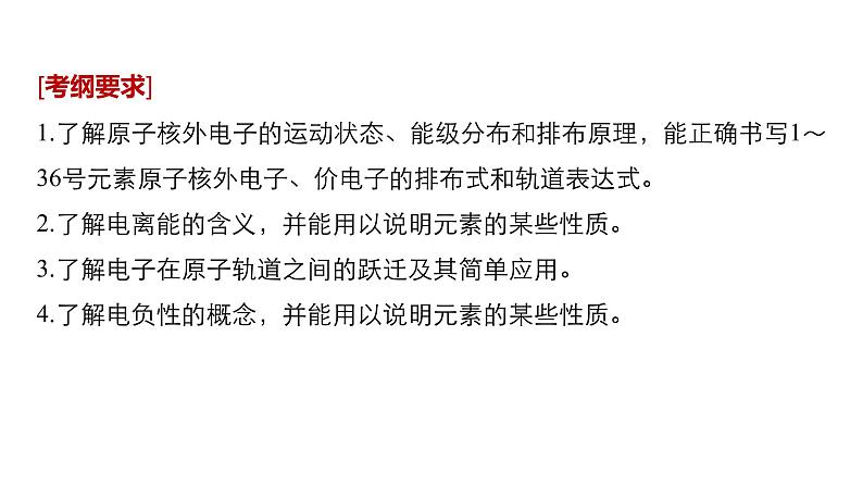 2021版高中化学一轮复习课件：第十二章 《有机化学基础》选修 第37讲PPT90张02