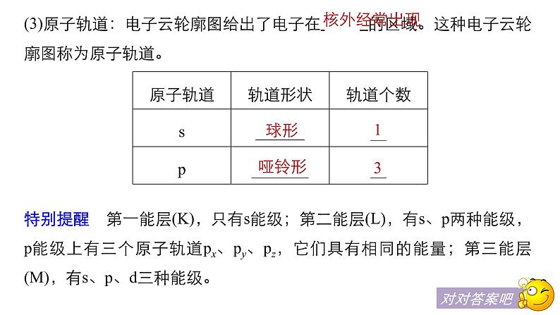 2021版高中化学一轮复习课件：第十二章 《有机化学基础》选修 第37讲PPT90张06