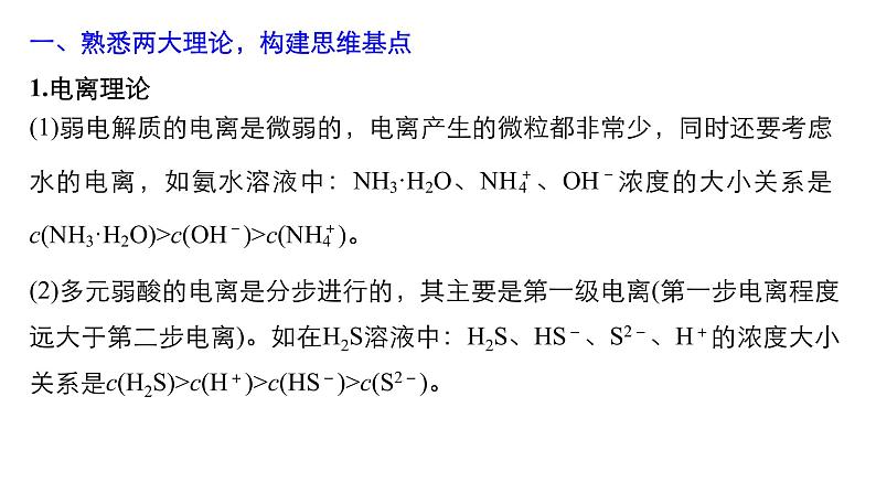 2021版高中化学一轮复习课件：第八章 水溶液中的离子平衡 专题讲座四PPT35张02