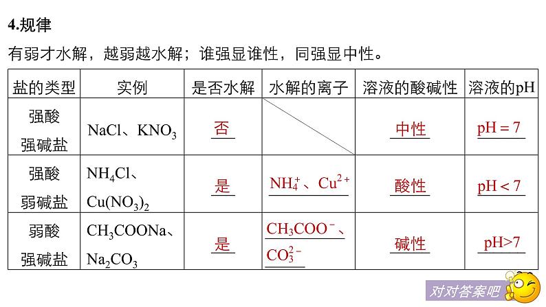 2021版高中化学一轮复习课件：第八章 水溶液中的离子平衡 第28讲PPT113张第7页