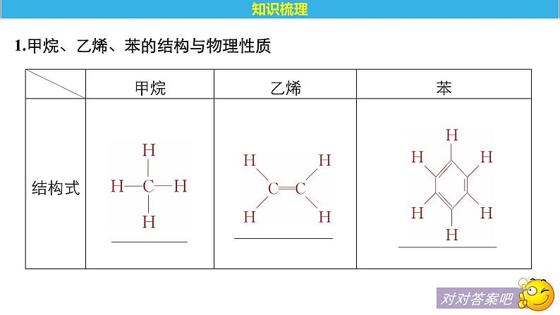 2021版高中化学一轮复习课件：第九章 有机化合物 第30讲PPT97张05