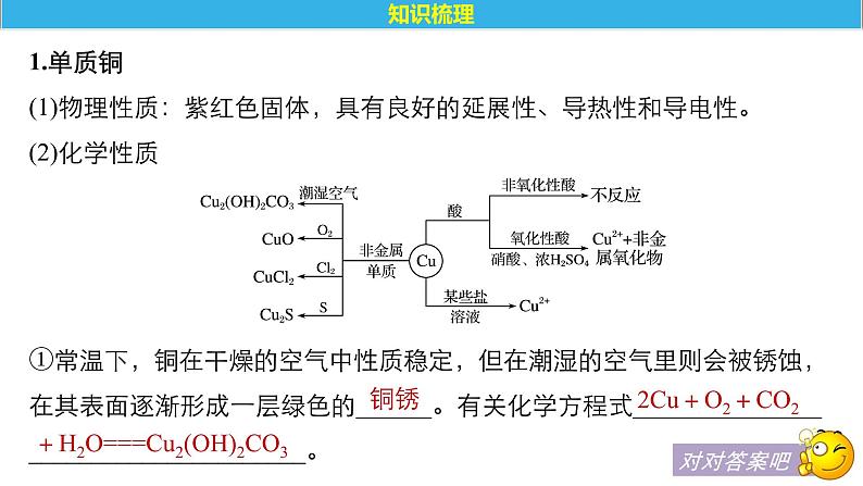 2021版高中化学一轮复习课件：第三章 金属及其化合物 第13讲PPT91张05