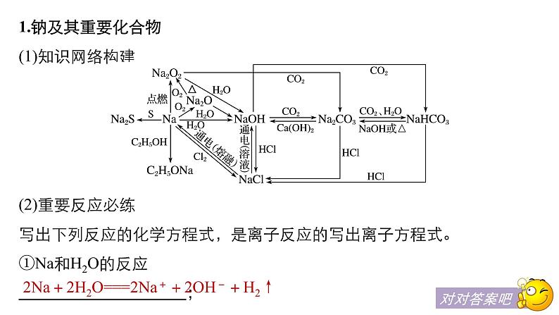 2021版高中化学一轮复习课件：第三章 金属及其化合物 本章知识系统及重要化学方程式再书写ＰＰＴ１１张02