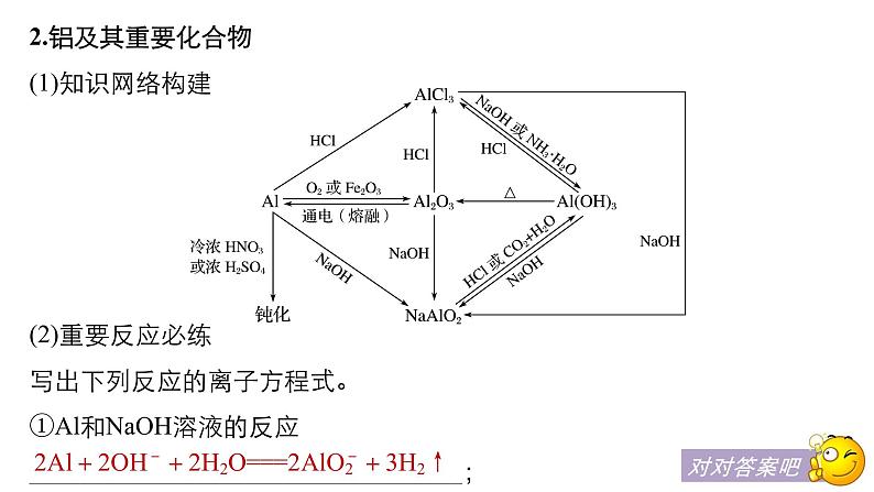 2021版高中化学一轮复习课件：第三章 金属及其化合物 本章知识系统及重要化学方程式再书写ＰＰＴ１１张05