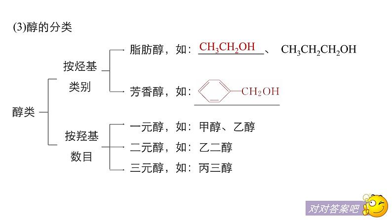 2021版高中化学一轮复习课件：第十一章 《物质结构与性质》选修 第35讲PPT138张06