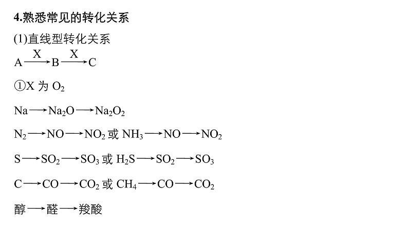 2021版高中化学一轮复习课件：第四章 非金属及其化合物 专题讲座PPT71张06