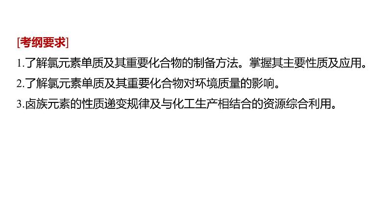 2021版高中化学一轮复习课件：第四章 非金属及其化合物 第15讲PPT113张02