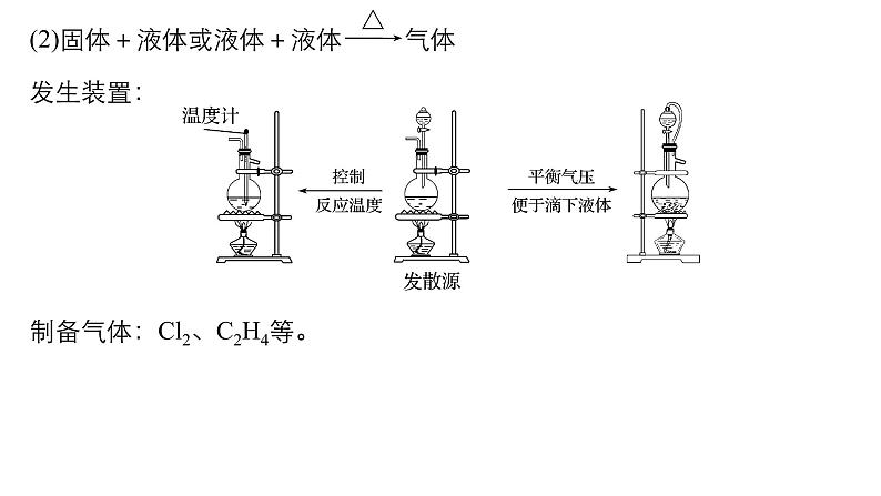 2021版高中化学一轮复习课件：第四章 非金属及其化合物 专题讲座二PPT37张04