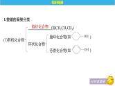 2021版高中化学一轮复习课件：第十一章 《物质结构与性质》选修 第33讲PPT119张