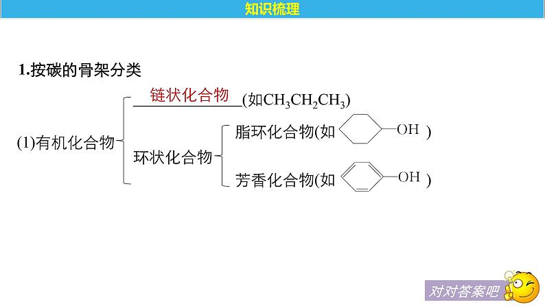 2021版高中化学一轮复习课件：第十一章 《物质结构与性质》选修 第33讲PPT119张05