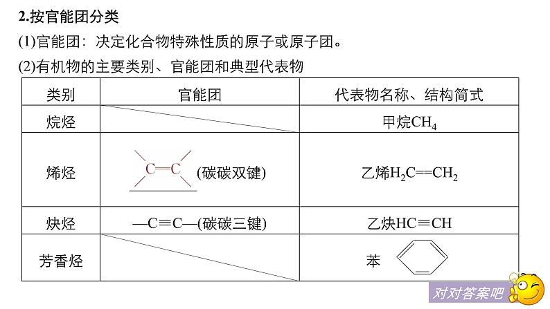 2021版高中化学一轮复习课件：第十一章 《物质结构与性质》选修 第33讲PPT119张07