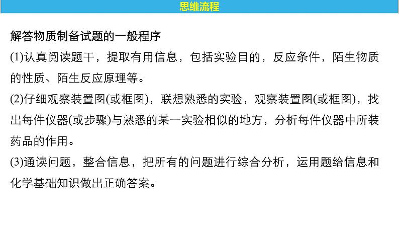 2021版高中化学一轮复习课件：第十章 化学实验基础及综合探究 第32讲PPT222张04