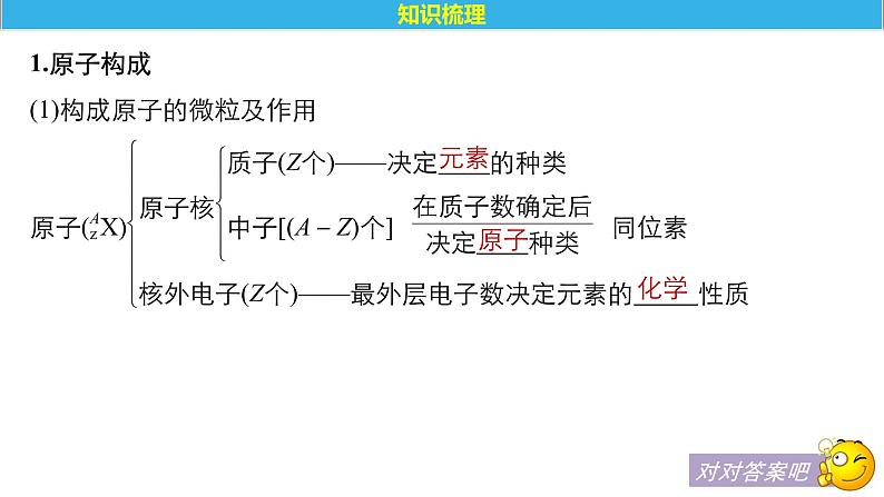 2021版高中化学一轮复习课件：第五章 物质结构 元素周期律 第18讲PPT108张05