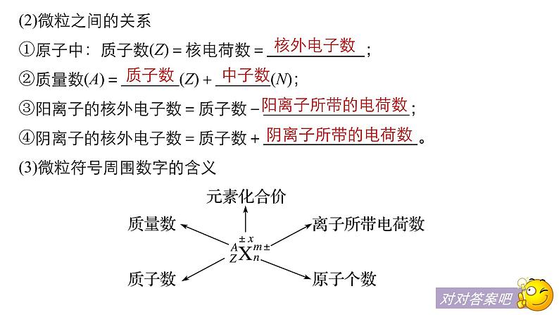 2021版高中化学一轮复习课件：第五章 物质结构 元素周期律 第18讲PPT108张06