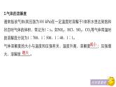 2021版高中化学一轮复习课件：第一章 化学计量在实验中的应用 微专题6ＰＰＴ２１张