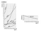 2021版高中化学一轮复习课件：第一章 化学计量在实验中的应用 微专题6ＰＰＴ２１张
