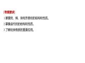 2021版高中化学一轮复习课件：第十一章 《物质结构与性质》选修 第34讲PPT132张