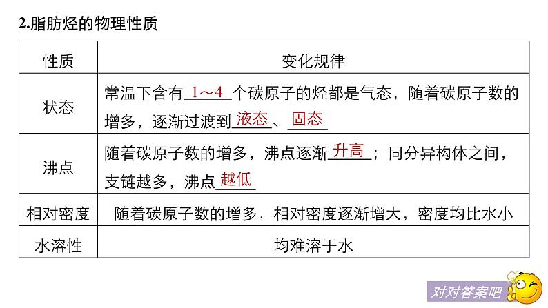 2021版高中化学一轮复习课件：第十一章 《物质结构与性质》选修 第34讲PPT132张06