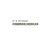 2021版高中化学一轮复习课件：第十一章 《物质结构与性质》选修 本章重要有机物之间的转化关系PPT20张