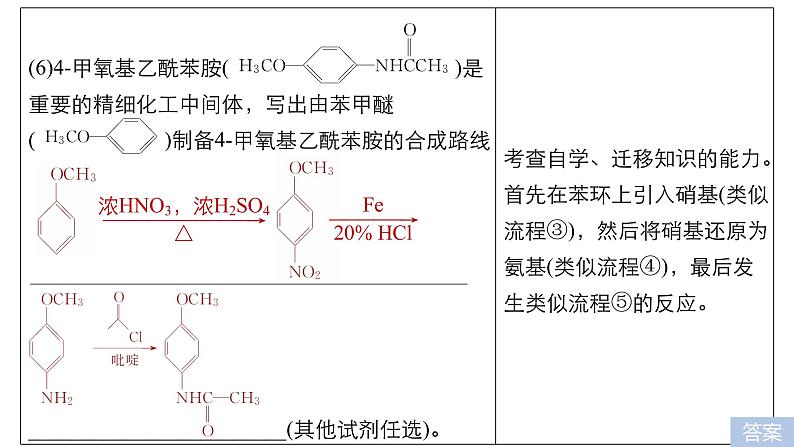 2021版高中化学一轮复习课件：第十一章 《物质结构与性质》选修 专题讲座六PPT73张05