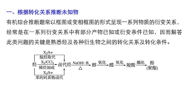 2021版高中化学一轮复习课件：第十一章 《物质结构与性质》选修 专题讲座六PPT73张06