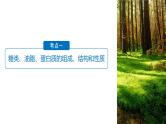 2021版高中化学一轮复习课件：第十一章 《物质结构与性质》选修 第36讲PPT138张