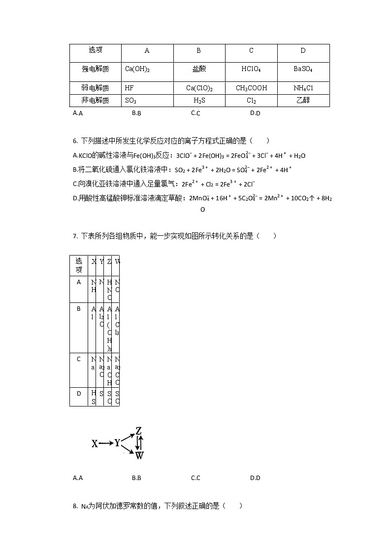 2020-2021学年湖南湘潭高三下化学高考模拟 试卷02