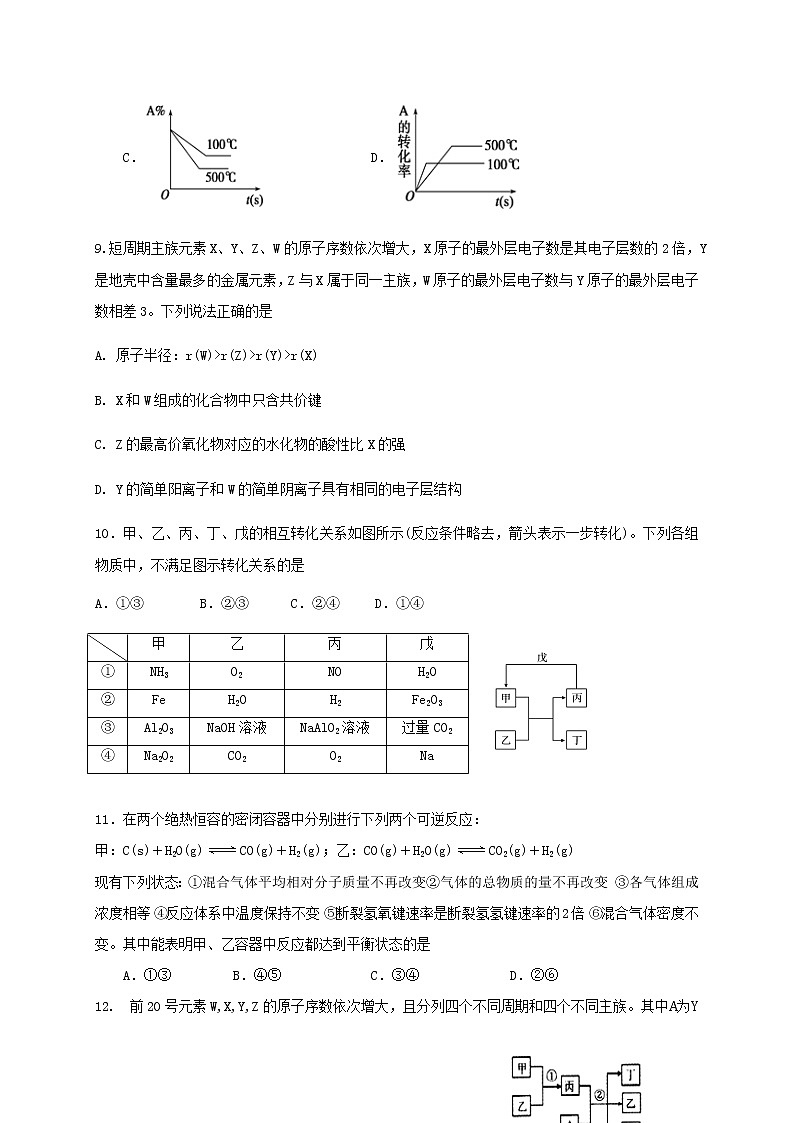 黑龙江省鹤岗市第一中学2021届高三上学期第二次月考化学试题03