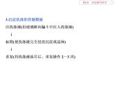 高中化学必修一鲁科版-第一章从实验学化学课件（2）