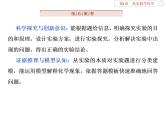 高中化学必修一鲁科版-第一章从实验学化学课件-化学实验常用仪器和基本操作