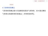高中化学必修一鲁科版-第一章从实验学化学课件-气体体积的测定及防倒吸装置的创新应用