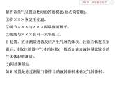 高中化学必修一鲁科版-第一章从实验学化学课件-气体体积的测定及防倒吸装置的创新应用