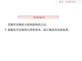 高中化学必修一鲁科版-第一章从实验学化学课件-物质的分离和提纯