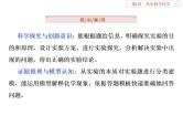 高中化学必修一鲁科版-第一章从实验学化学课件-物质的分离和提纯