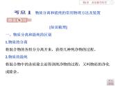 高中化学必修一鲁科版-第一章从实验学化学课件-物质的分离和提纯