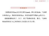 高中化学必修一鲁科版-第一章从实验学化学课件-物质的量-气体摩尔体积
