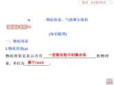 高中化学必修一鲁科版-第一章从实验学化学课件-物质的量-气体摩尔体积