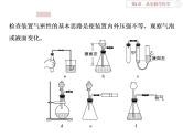 高中化学必修一鲁科版-第一章从实验学化学课件-装置气密性的检查
