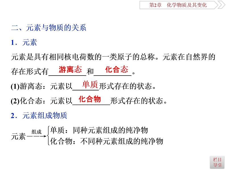 高中化学必修一鲁科版-第二章物质的组成、性质和分类课件07