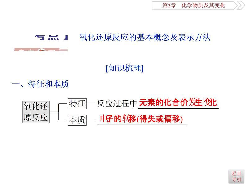 高中化学必修一鲁科版-第二章氧化还原反应课件04