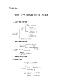 高中化学人教版 (新课标)必修2第四章  化学与自然资源的开发利用综合与测试测试题