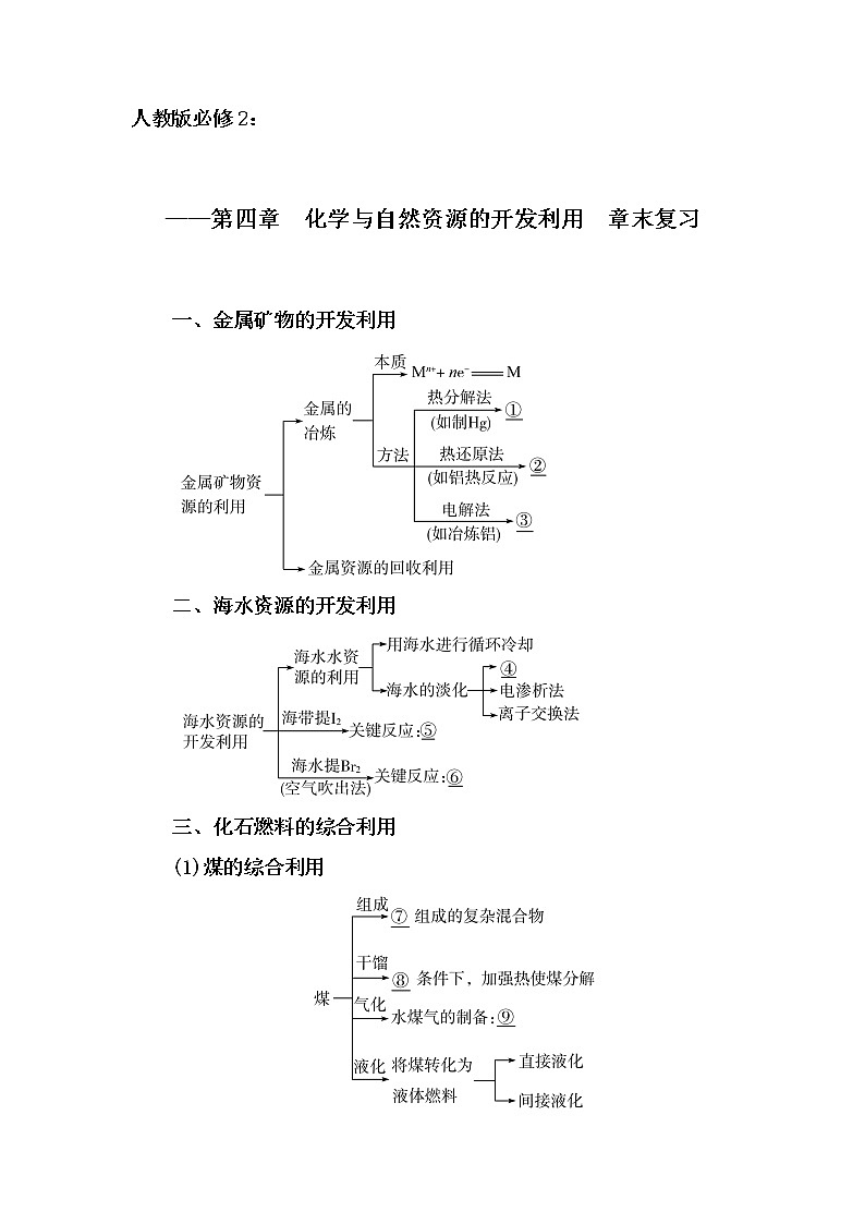 化学同步新突破人教必修2：第四章  化学与自然资源的开发利用  章末复习 试卷01