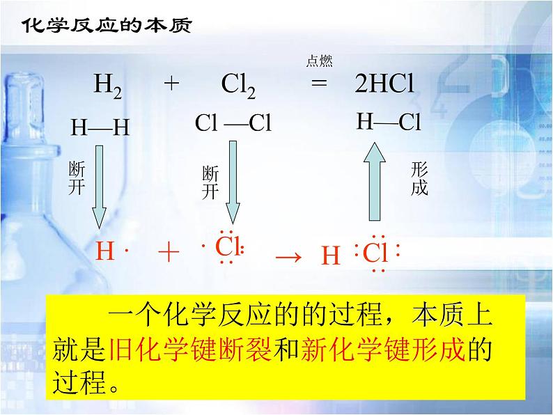 人教版高中化学必修二 2.1-化学能与热能(共30张PPT)02