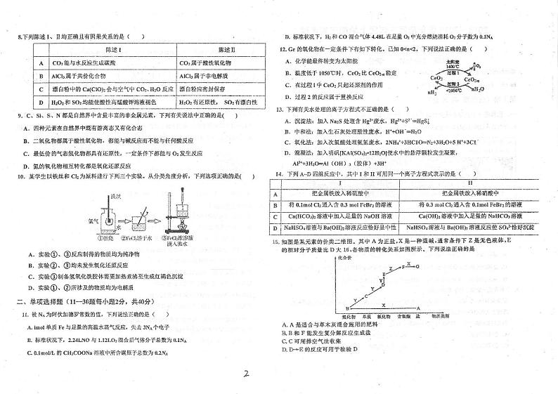 河北省衡水中学2021届高三上学期期中考试化学试题（PDF版）第2页