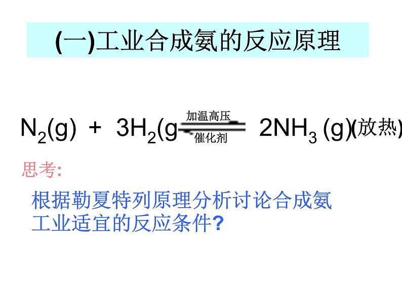 高中人教版化学选修2课件：第1单元 课题2 人工固氮技术──合成氨课件（17张ppt）06