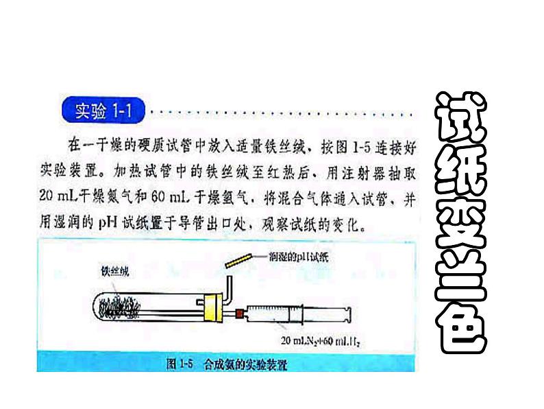 高中人教版化学选修2课件：第1单元 课题2 人工固氮技术──合成氨课件（17张ppt）07