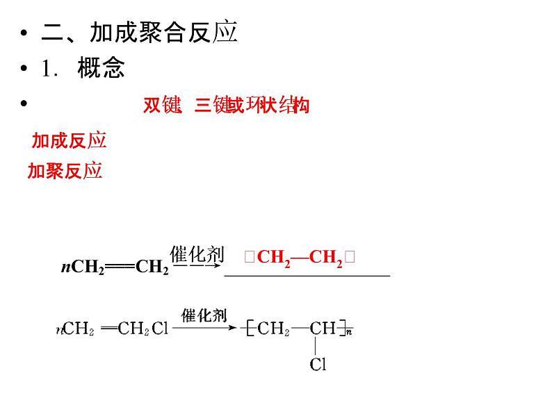 高中人教版化学选修2课件：第三单元 课题3 高分子化合物的合成（共50张ppt）08