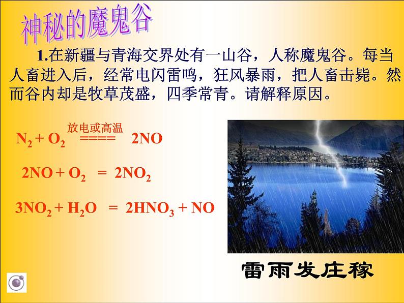 高中人教版化学选修2课件：第一单元 课题2人工固氮技术—合成氨（共12张ppt）第1页