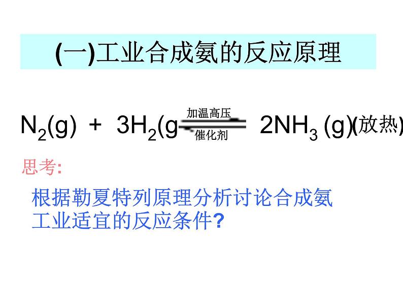 高中人教版化学选修2课件：第一单元 课题2人工固氮技术—合成氨（共12张ppt）第4页