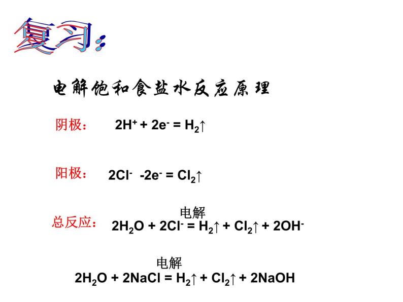 高中人教版化学选修2课件：第2单元 课题2.2 海水的综合利用课件（21张ppt)02